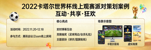 2022卡塔尔世界杯线上观赛派对策划案例